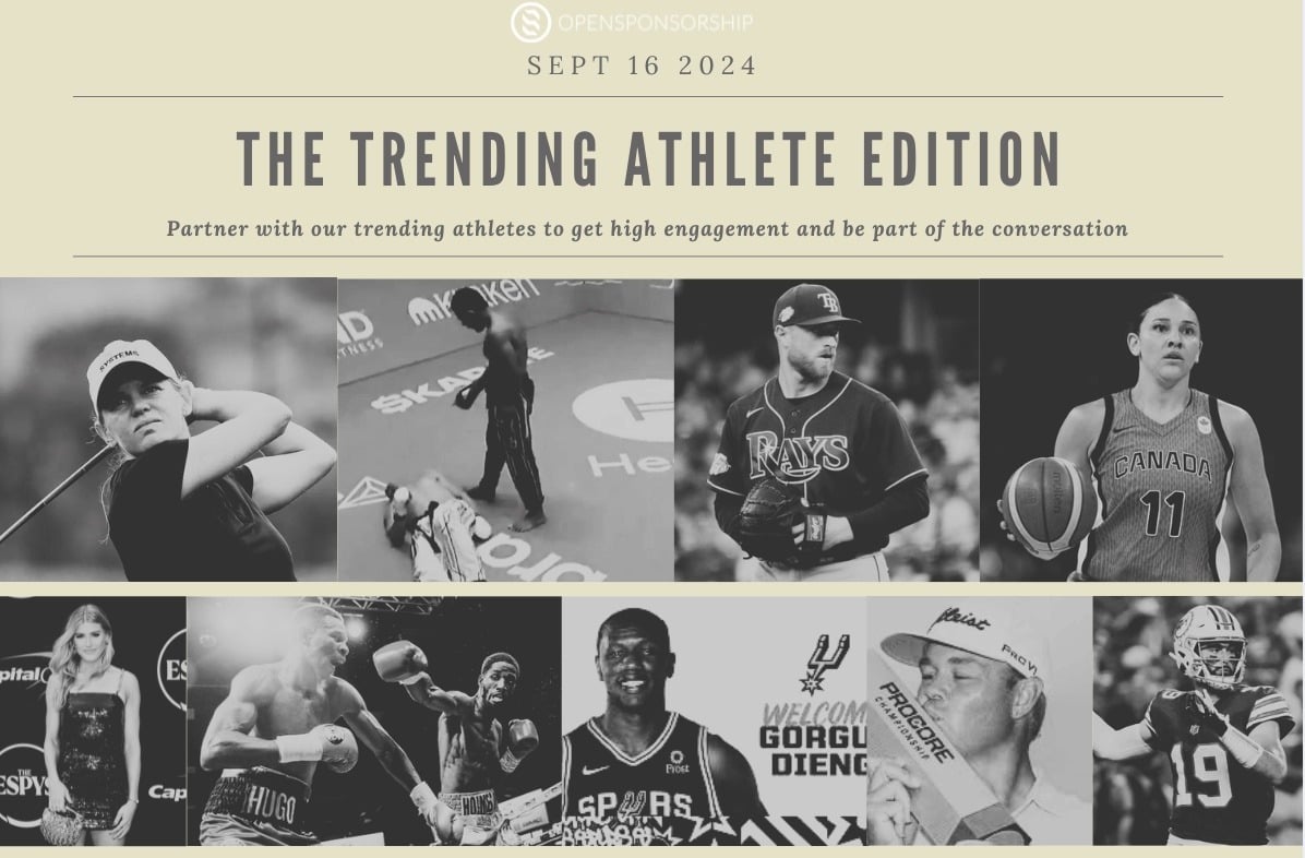 Trending Athletes On OpenSponsorship